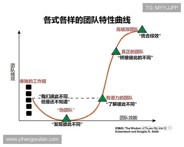 上海网球队在精英赛中的灵活战术与团队协作表现分析 上海网球队在精英赛中的灵活战术与团队协作表现分析
