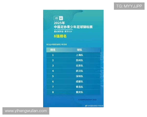 上海足球队在最新足球状态排行榜中荣登第六名展现强劲实力 上海足球队在最新足球状态排行榜中荣登第六名展现强劲实力