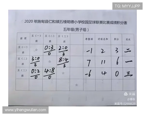 上海足球队心理素质排名第八揭示球队潜力与挑战并存的现状