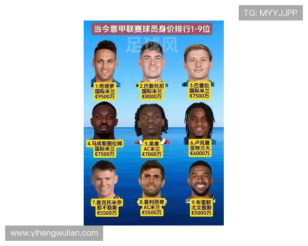 全球最富有的足球明星排行榜揭晓财富背后的故事与成就