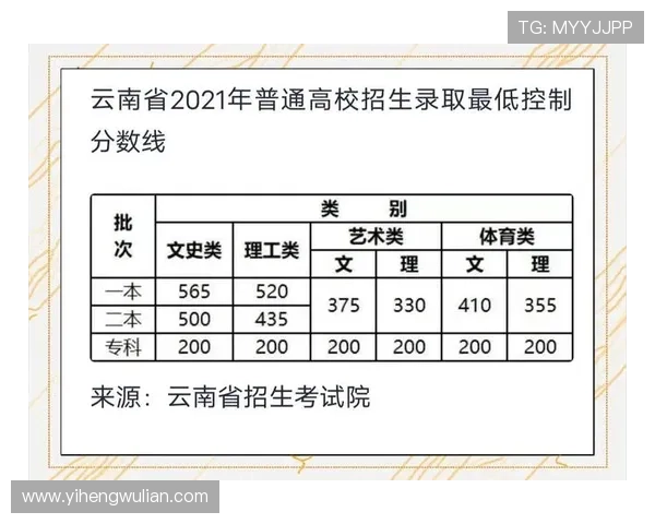 全国锦标赛回顾：杭州篮球队技术水平分析与未来展望